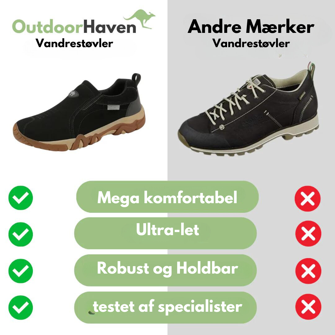 OutdoorHaven - Fodtøj - Ergonomisk