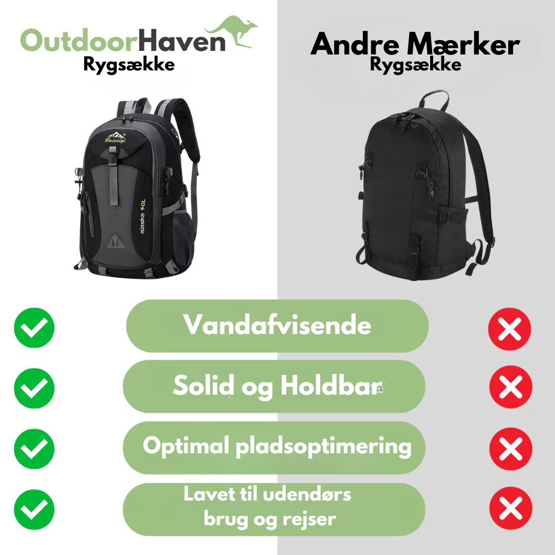 OutdoorHaven - Udendørs Rygsæk - Vandtæt