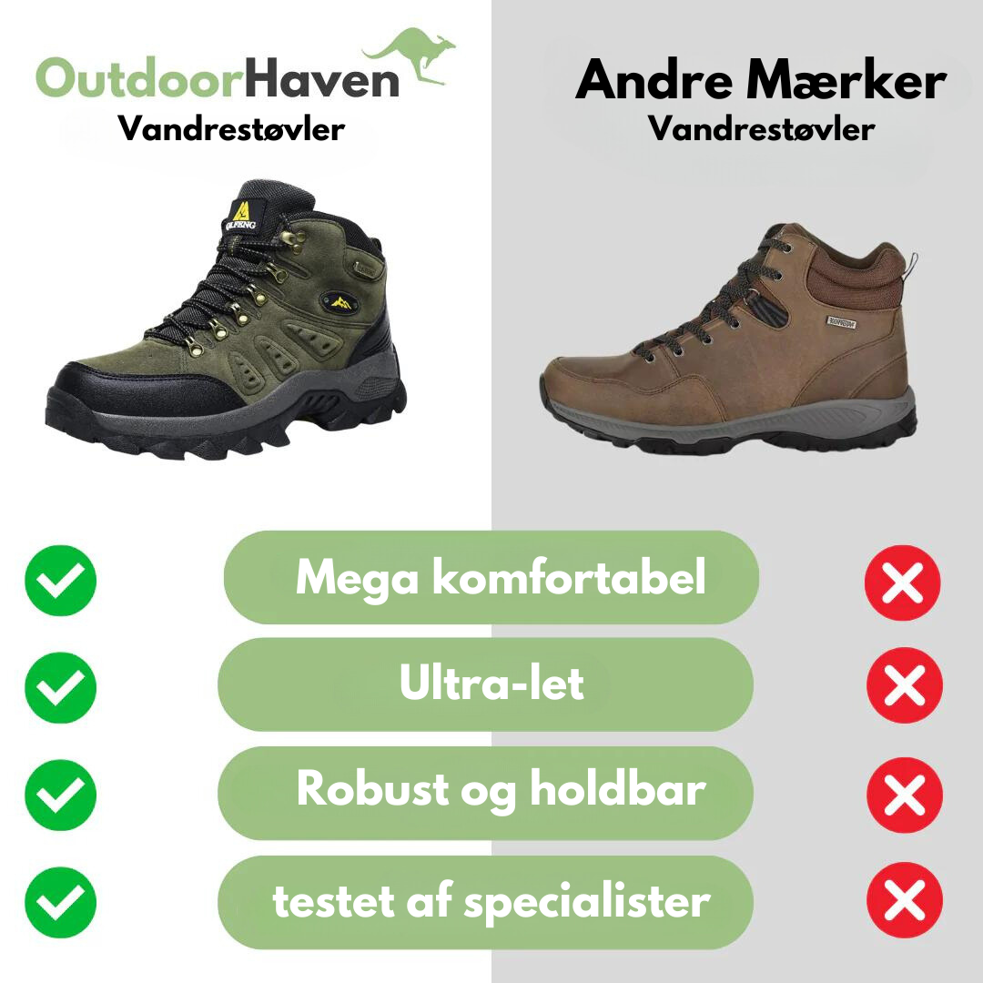 OutdoorHaven - Unisex vandresko - alt terræn