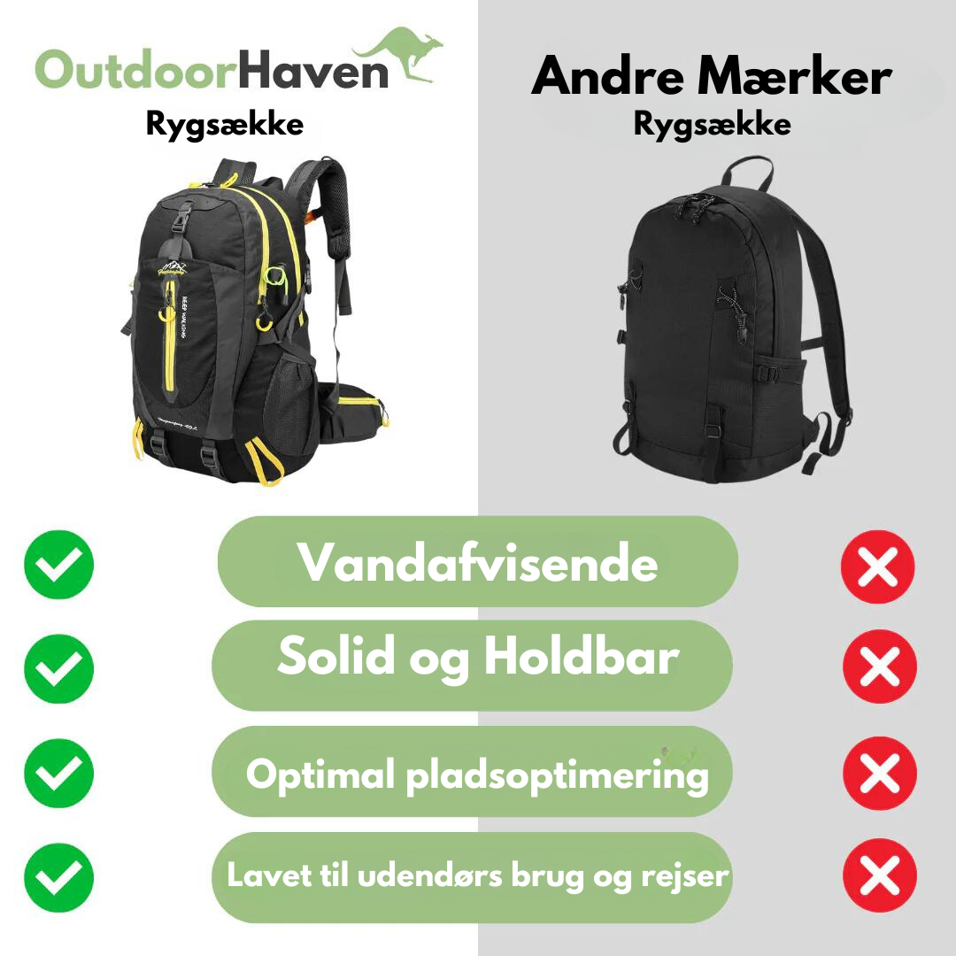 OutdoorHaven - Vandrerygsæk - Udendørs