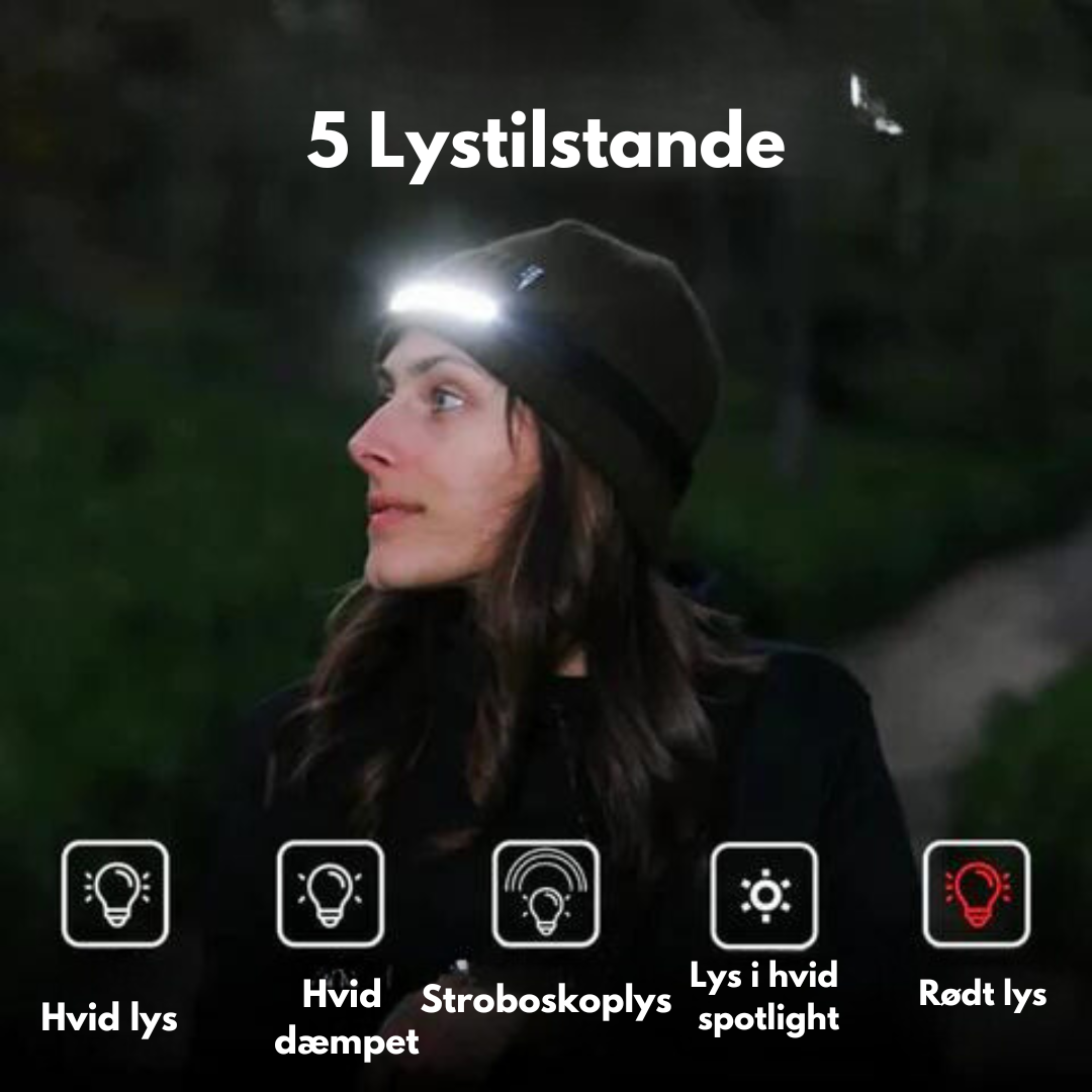 ProLight - LED-spotlys