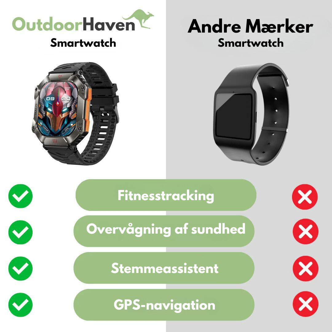Stærkt smartwatch - GPS