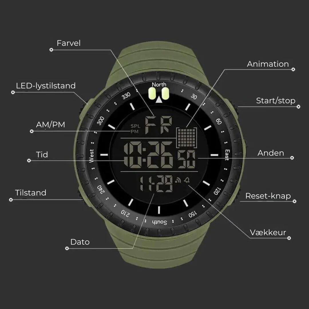 AdventureTime Udendørs ur - vandtæt