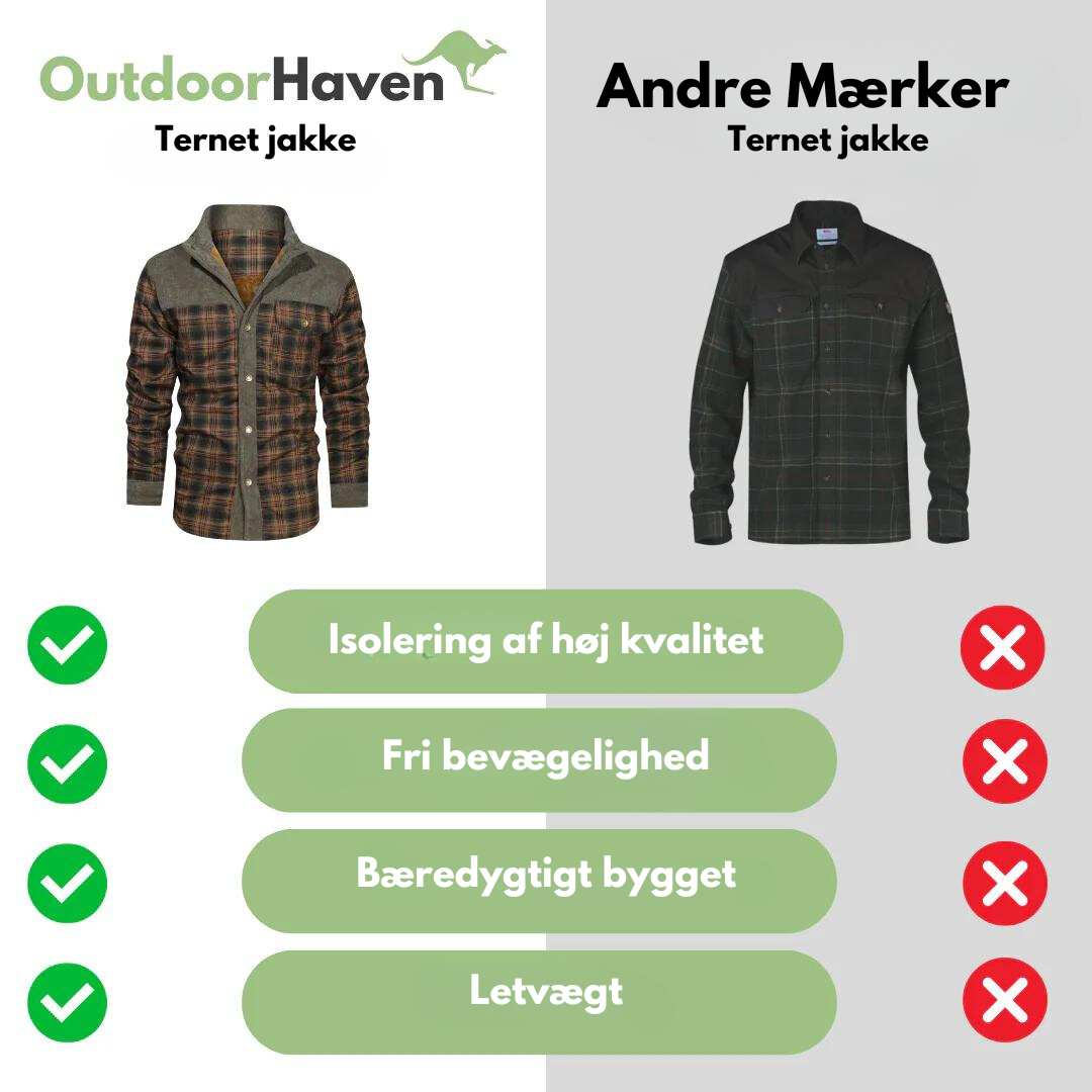 Ternet jakke - Udendørs - Mænd