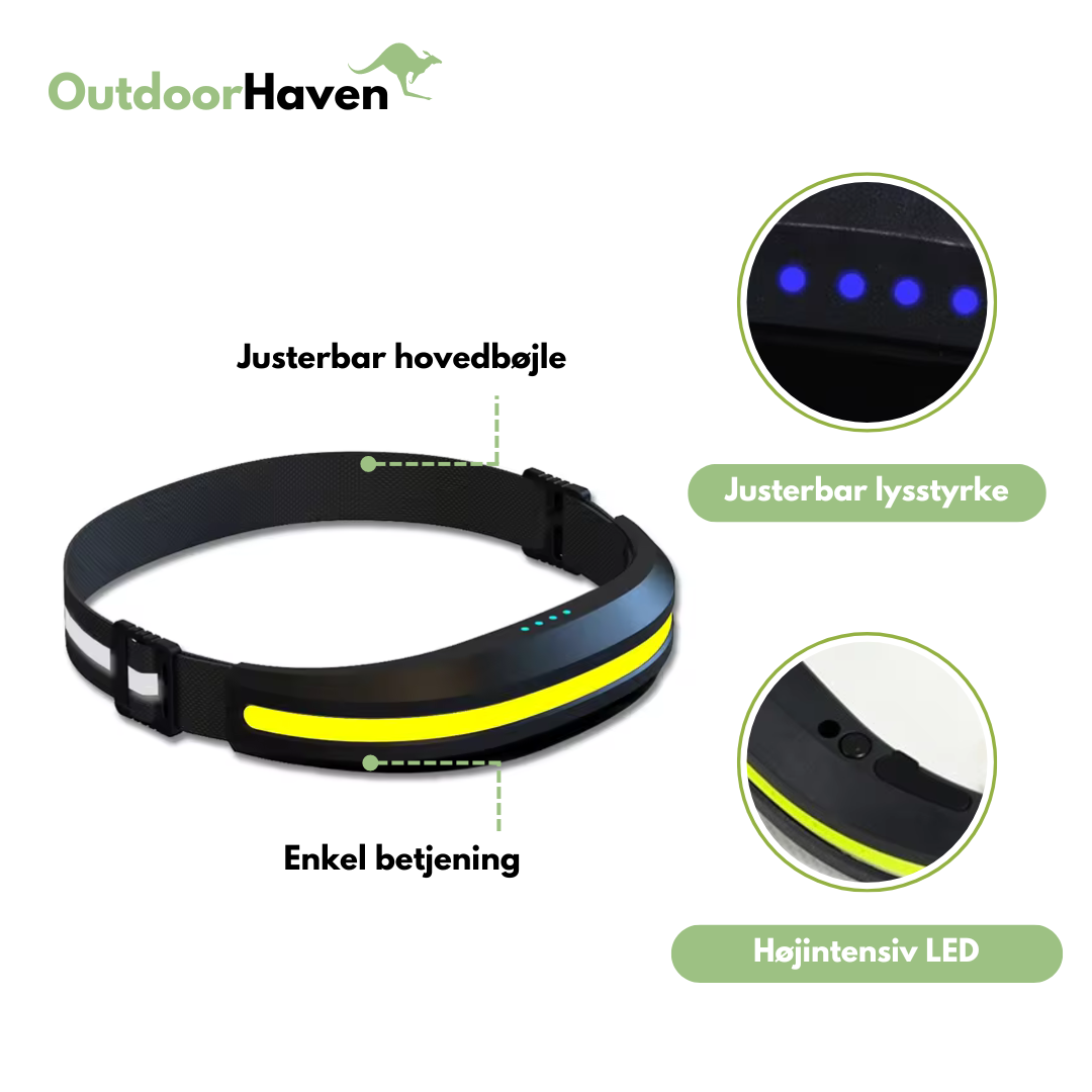 Kraftig LED-pandelampe - vandring