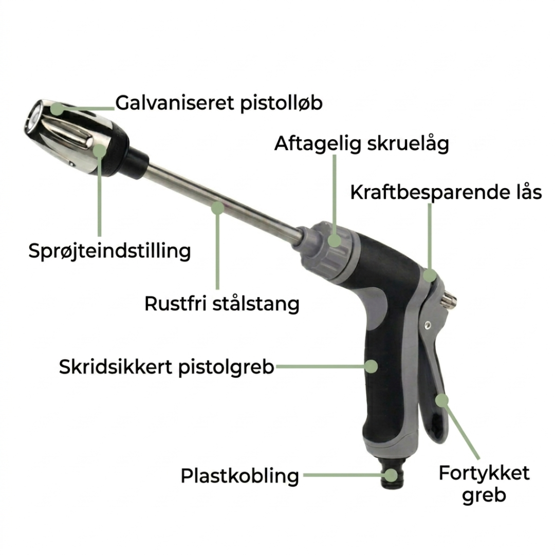 Højtryksmundstykke til haveslange – kraftig højtryksrengøring