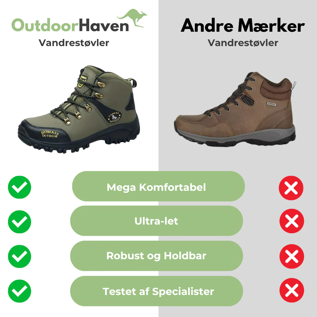 OutdoorHaven - Komfortabel Vandresko - Herre