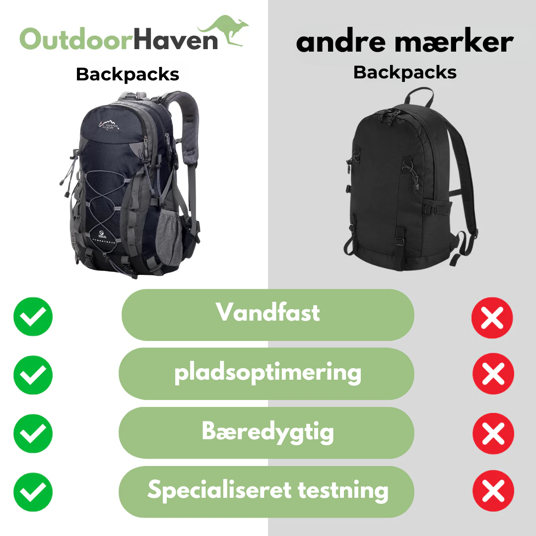 OutdoorHaven Rygsæk Pro - Outdoor