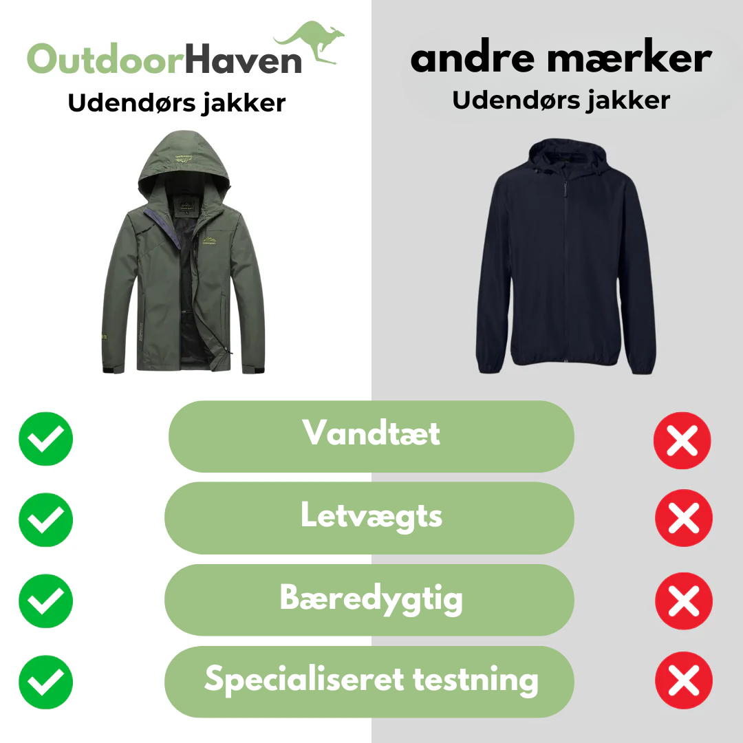 Vindjakke - Udendørs - Vandtæt