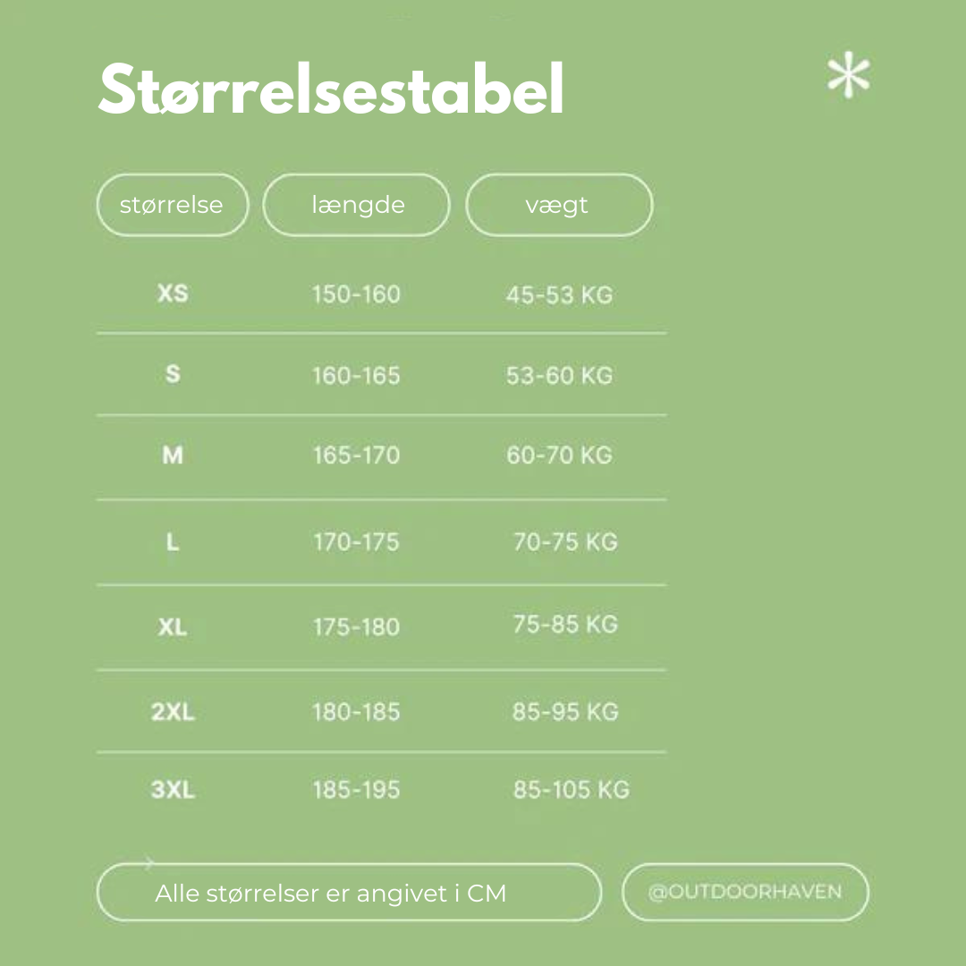 Gelforede cykelunderbukser - mænd og kvinder