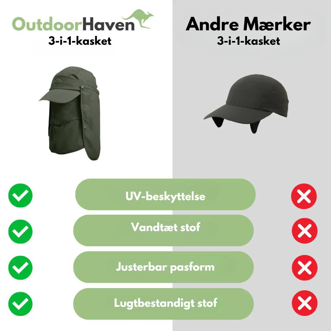 OutdoorHaven 3-i-1 kurv