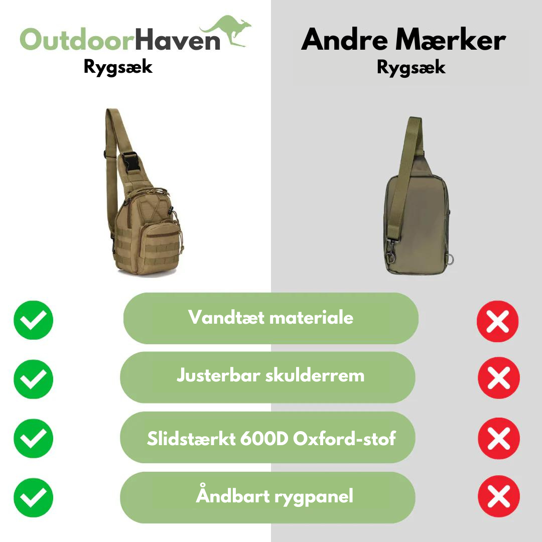 Skuldertaske Outdoor - Bryst