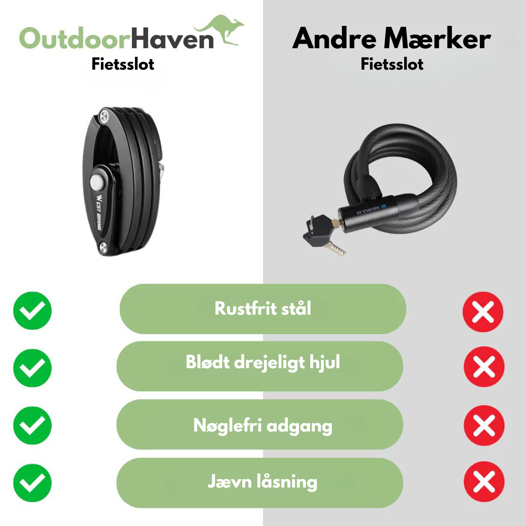 Cykellås - Nøglefri