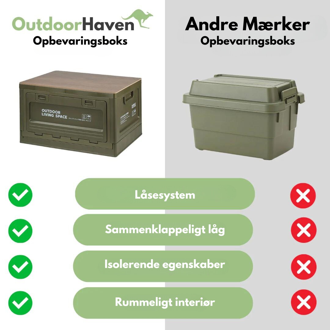 Camping-opbevaringsboks - multifunktionel