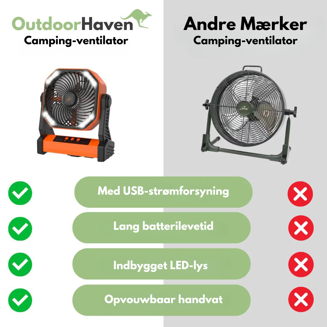 Ventilator til camping - 3-in-1