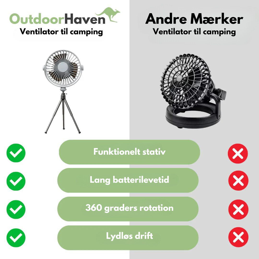 Campingventilator - udendørs