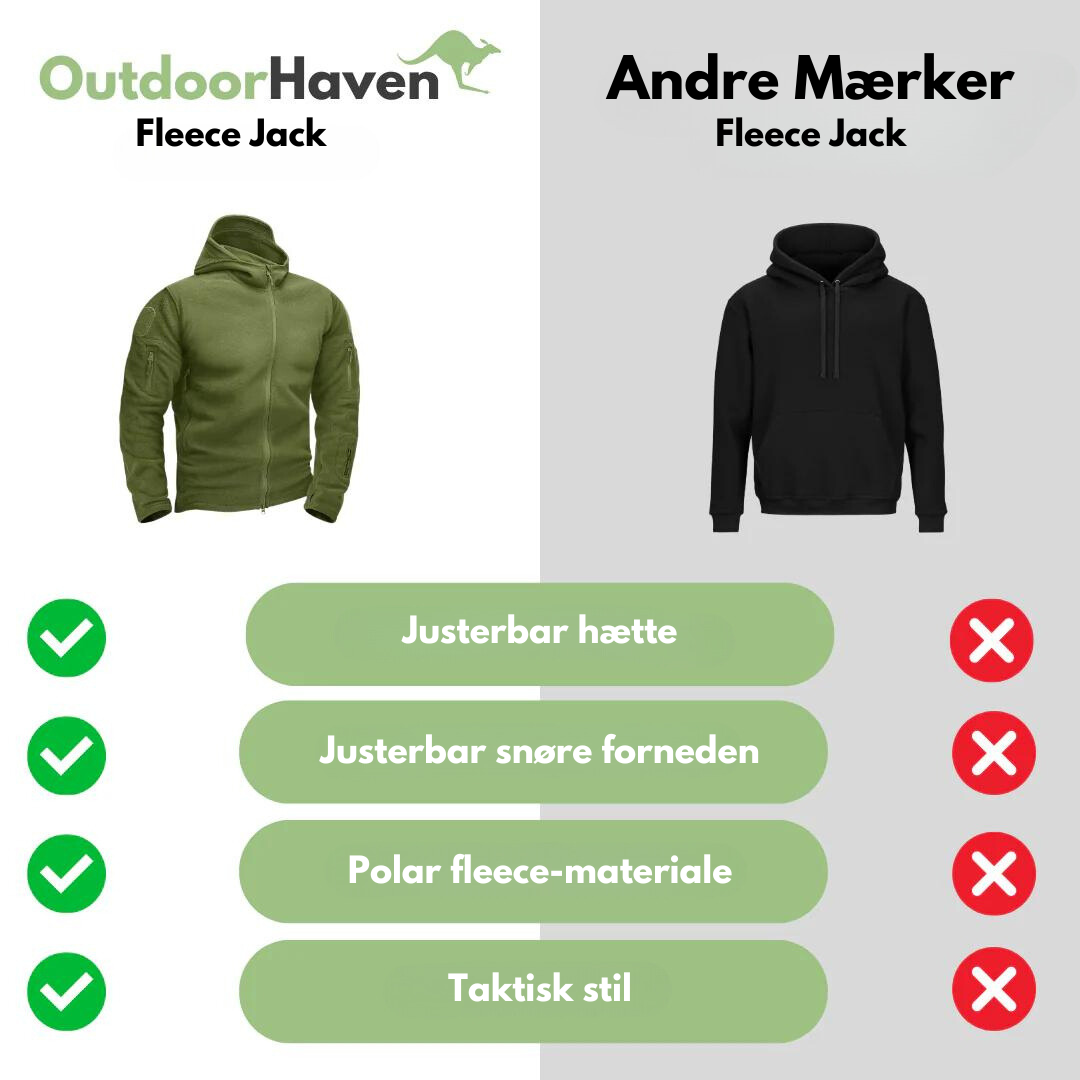 Fleecejakke - Udendørs - Mænd
