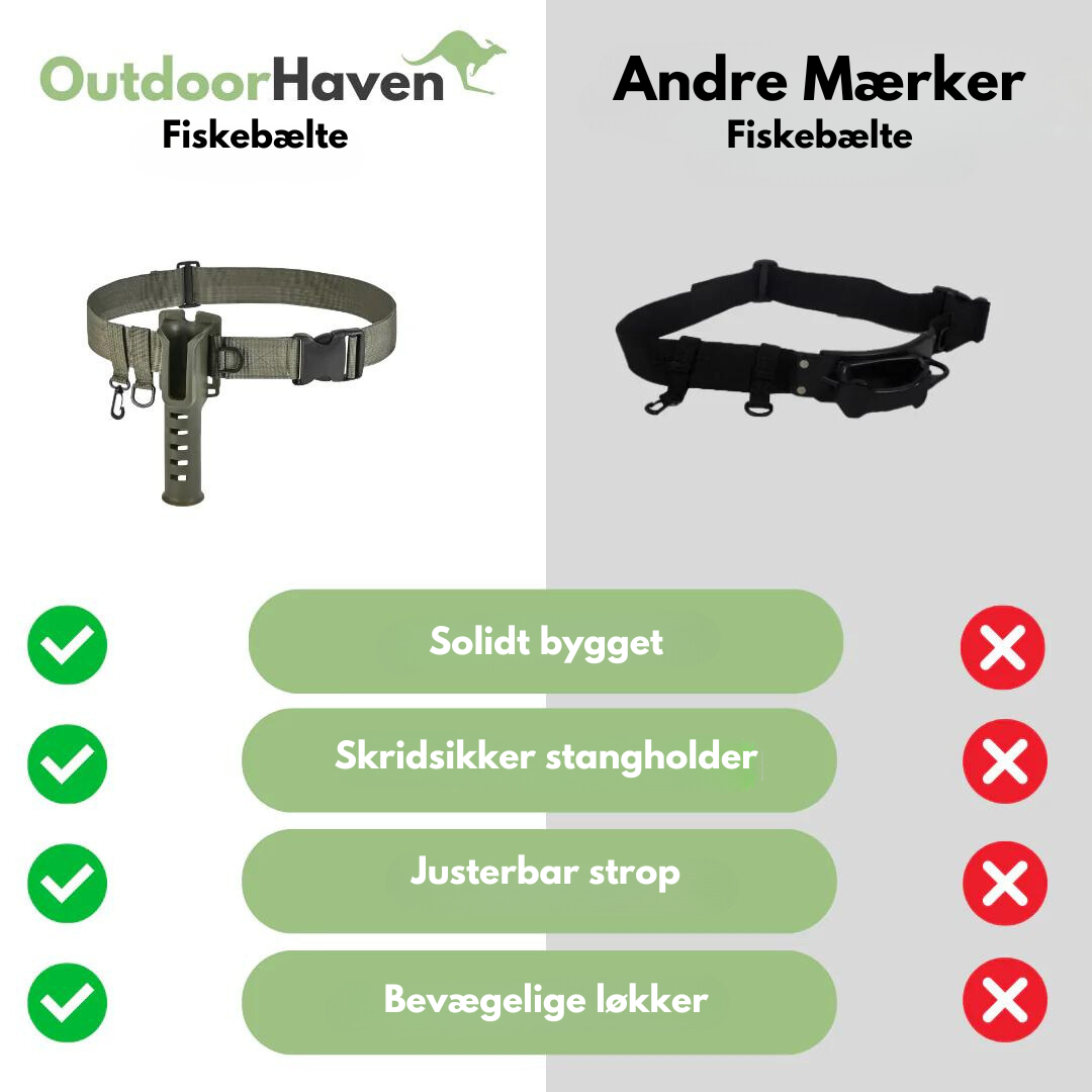 Bælte til fiskestangsholder - Fiskeri