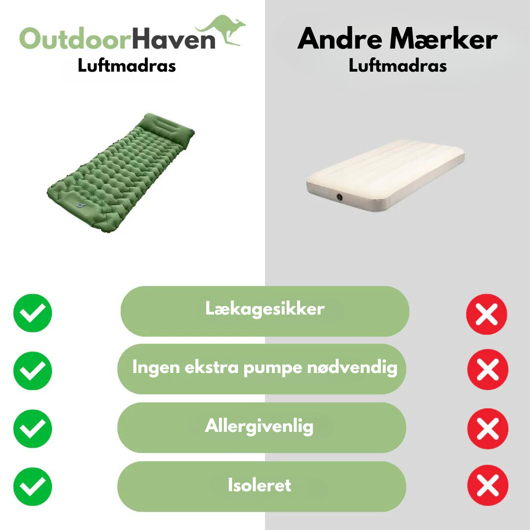 Luftmadras - camping - indbygget pumpe