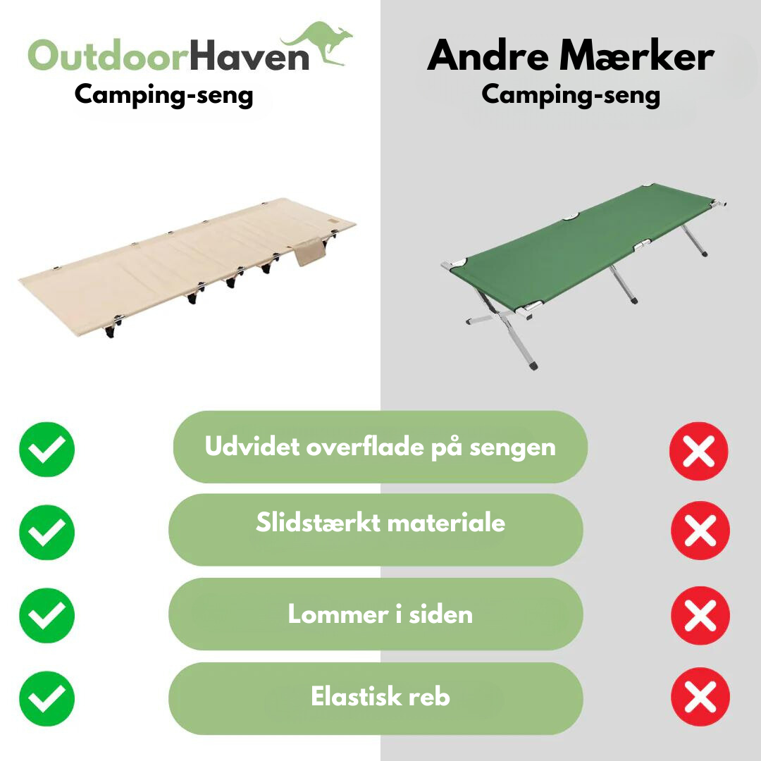 Sammenklappelig - Campingseng - 1 person