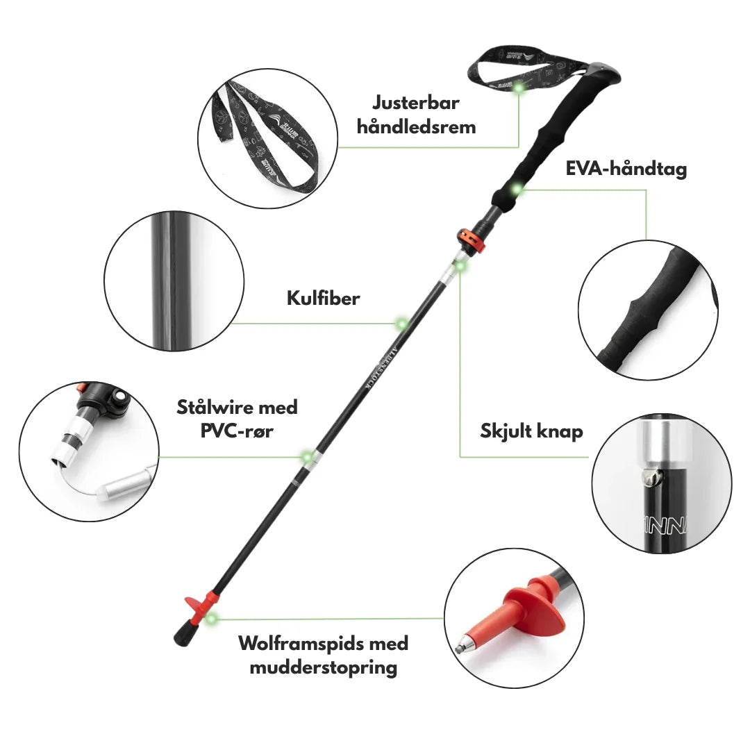 Sammenleggbare Vandrestaver – Ultralette Karbon – 2-Delte – Nordic Walking
