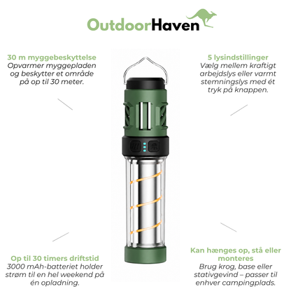 Campinglampe med Myggeafvisning – 5 Lysindstillinger – USB-Genopladelig med Stativ