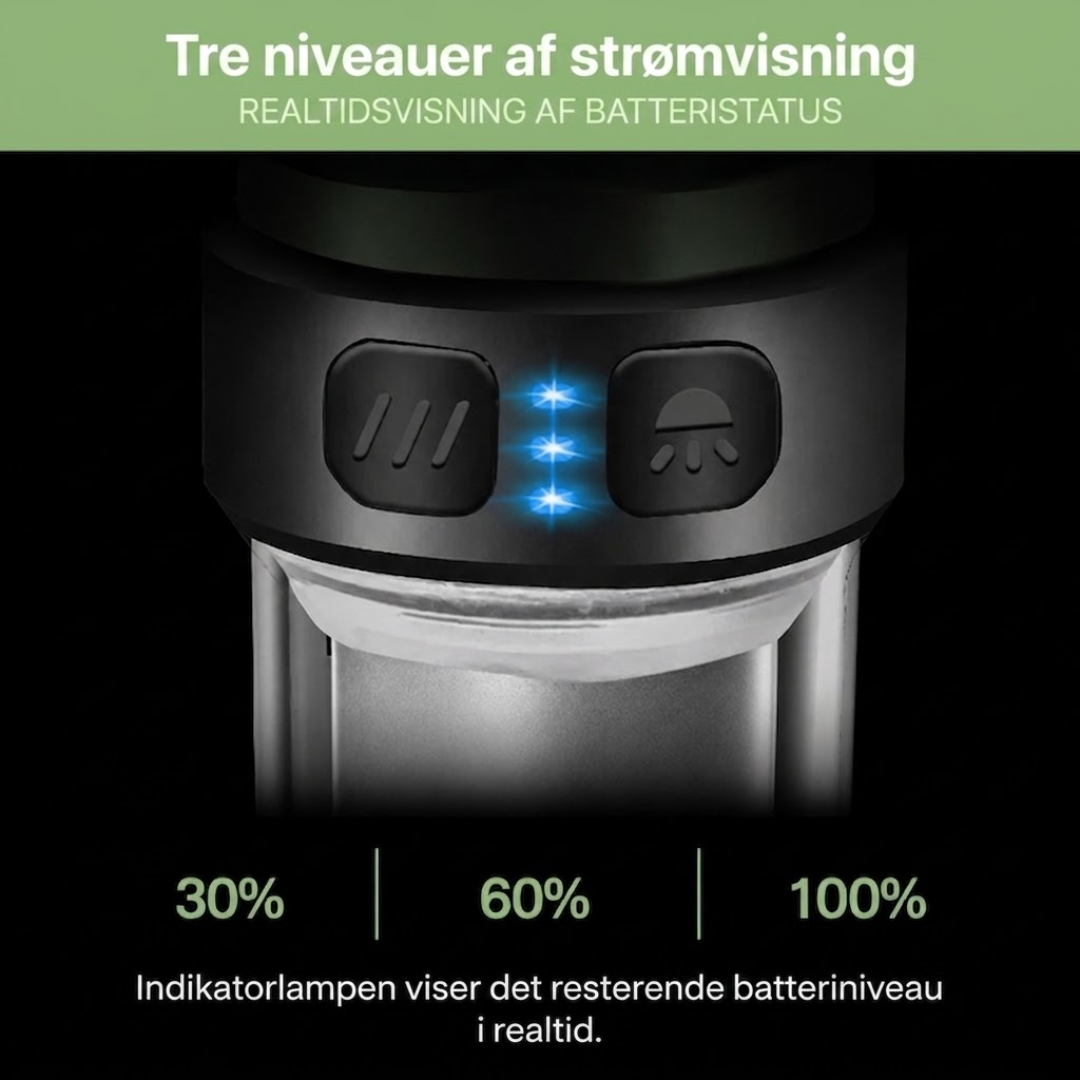 Campinglampe med Myggeafvisning – 5 Lysindstillinger – USB-Genopladelig med Stativ