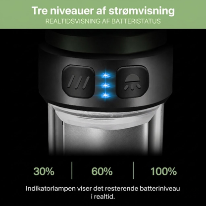 Campinglampe med Myggeafvisning – 5 Lysindstillinger – USB-Genopladelig med Stativ
