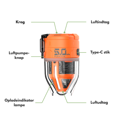 Mini Luftpumpe – Bærbar – USB Genopladelig