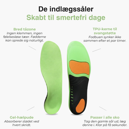 Ortopædiske Indlægssåler - Svangstøtte - Optimal Stødabsorbering