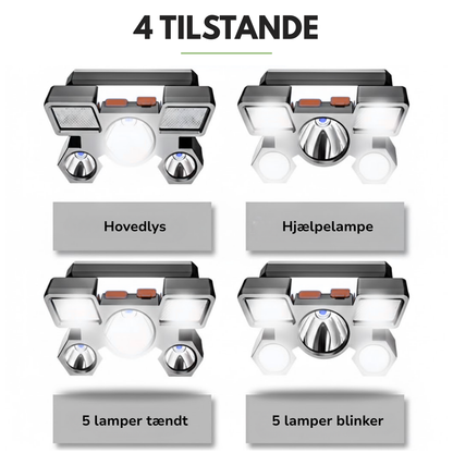 USB 5-LED pandelampe – 800 lumen – genopladelig