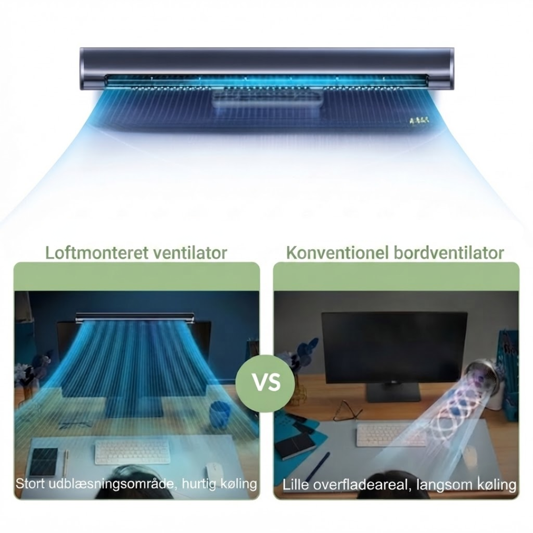 USB-Ventilator Uden Blade - Skærmventilator - Justerbar Luftstrøm