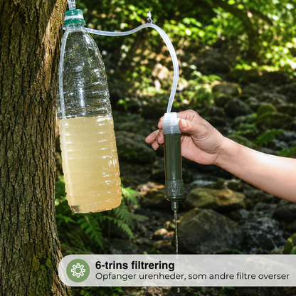Vandfilter til Camping & Survival 4000L – Bærbart Nødvandfilter