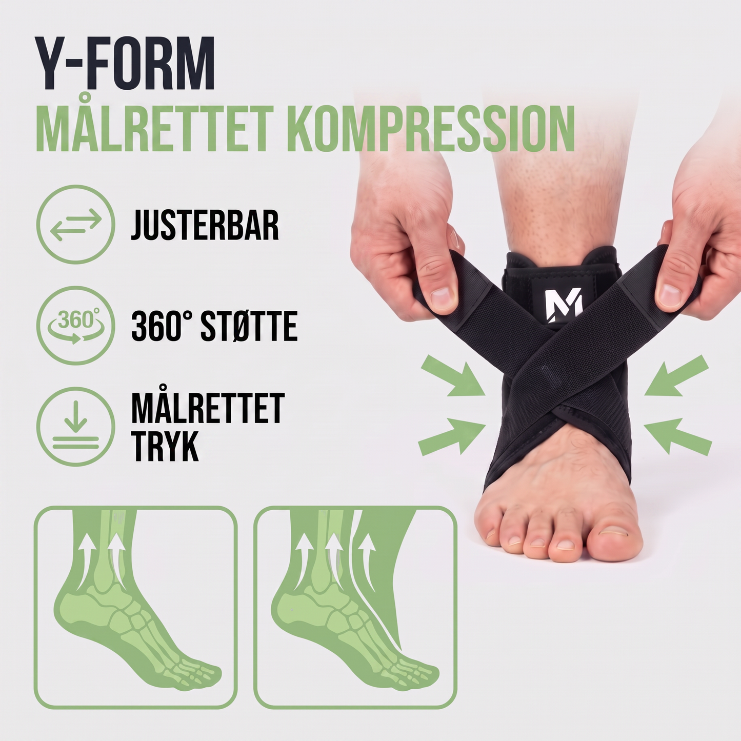 ankelstøtte - infografik