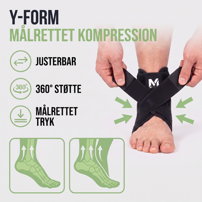 ankelstøtte - infografik