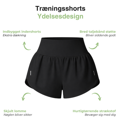 Dame Sportsshorts – Bred Linning – Indbygget Indershorts