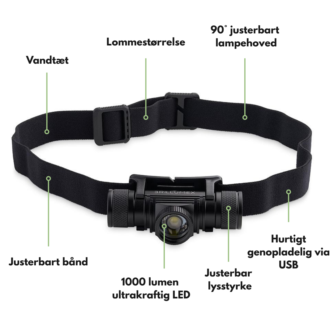 Kraftig Pandelygte – Ultrabright LED & Lang Batterilevetid