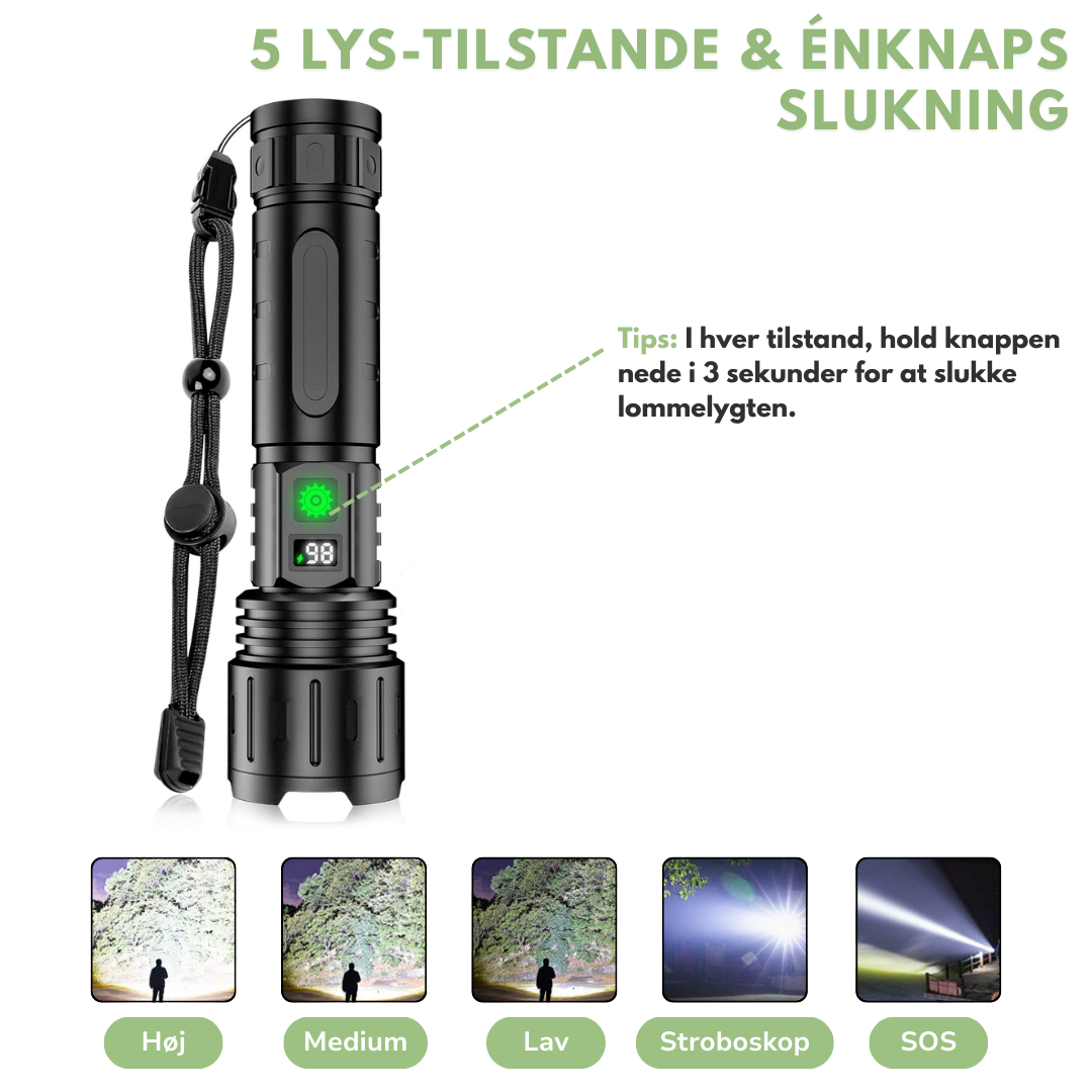 Lommelygte – Kraftigste LED – 100.000 Lumen