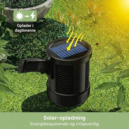 LED Søgelygte 900000 Lumen – Solcelle USB 10000mAh Powerbank – Genopladelig