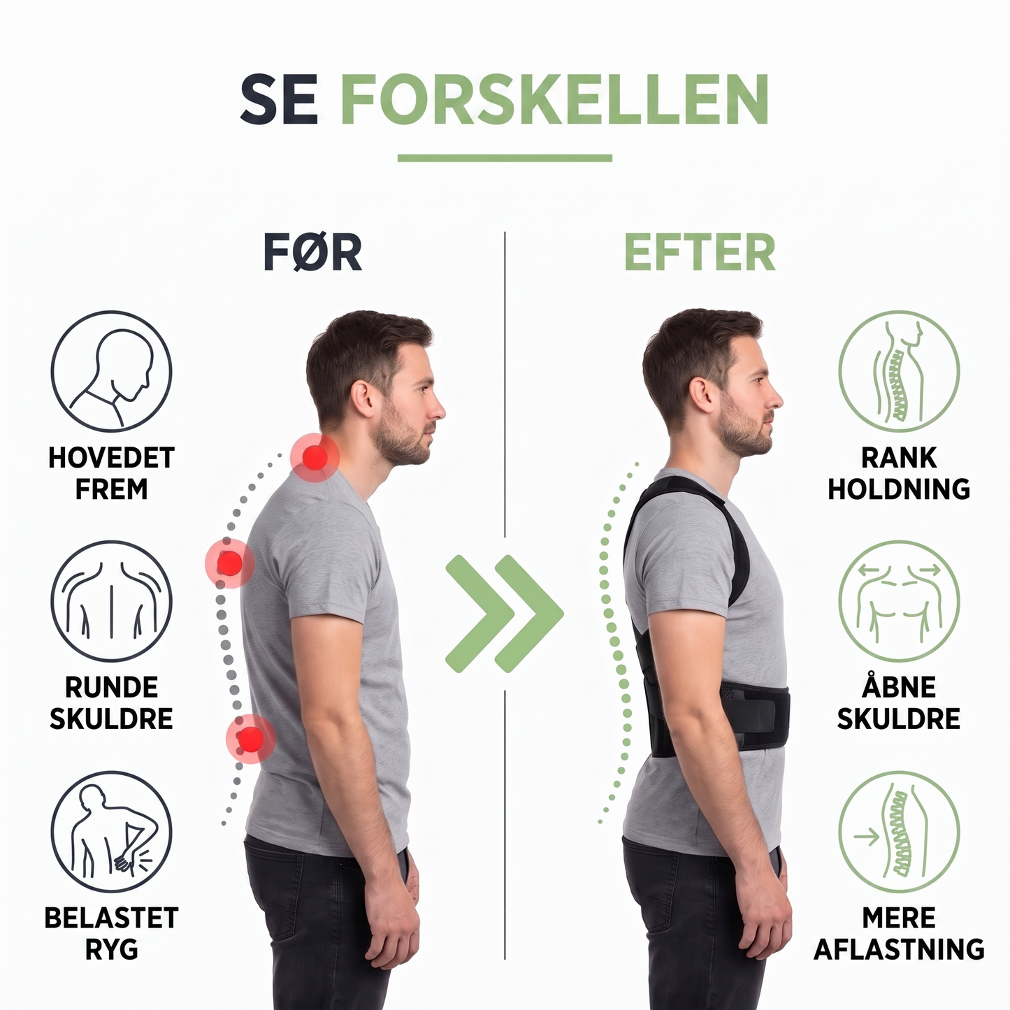 holdningskorrigerende rygstøtte - infografik