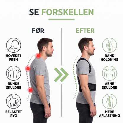 holdningskorrigerende rygstøtte - infografik