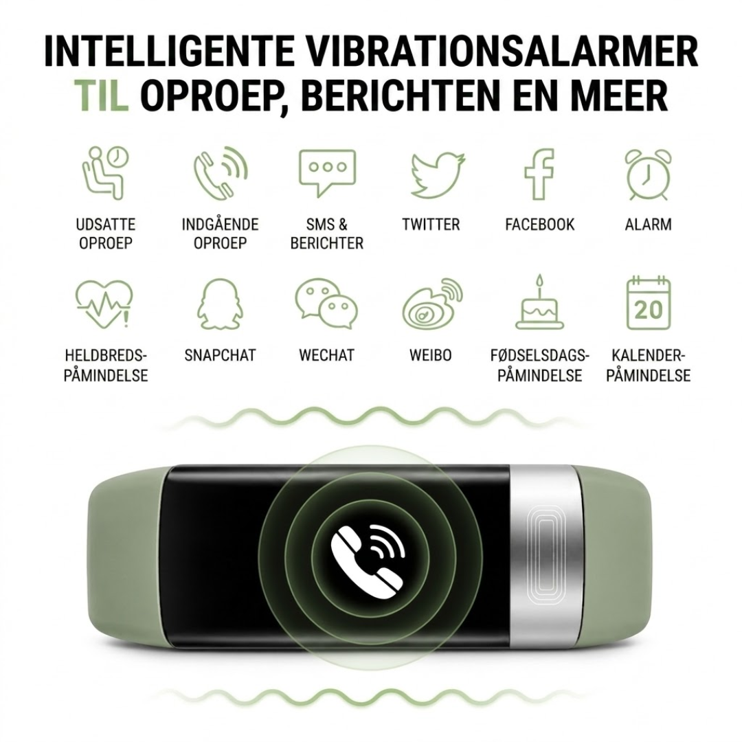 Smartwatch med EKG, Blodtryks- & Søvnregistrering – HealthBand