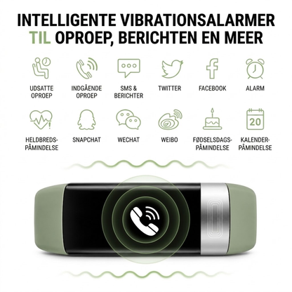 Smartwatch med EKG, Blodtryks- & Søvnregistrering – HealthBand