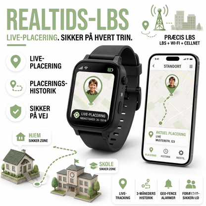 Børnesmartwatch med GPS-lokation, Videoopkald & SOS – SafeTrack Watch