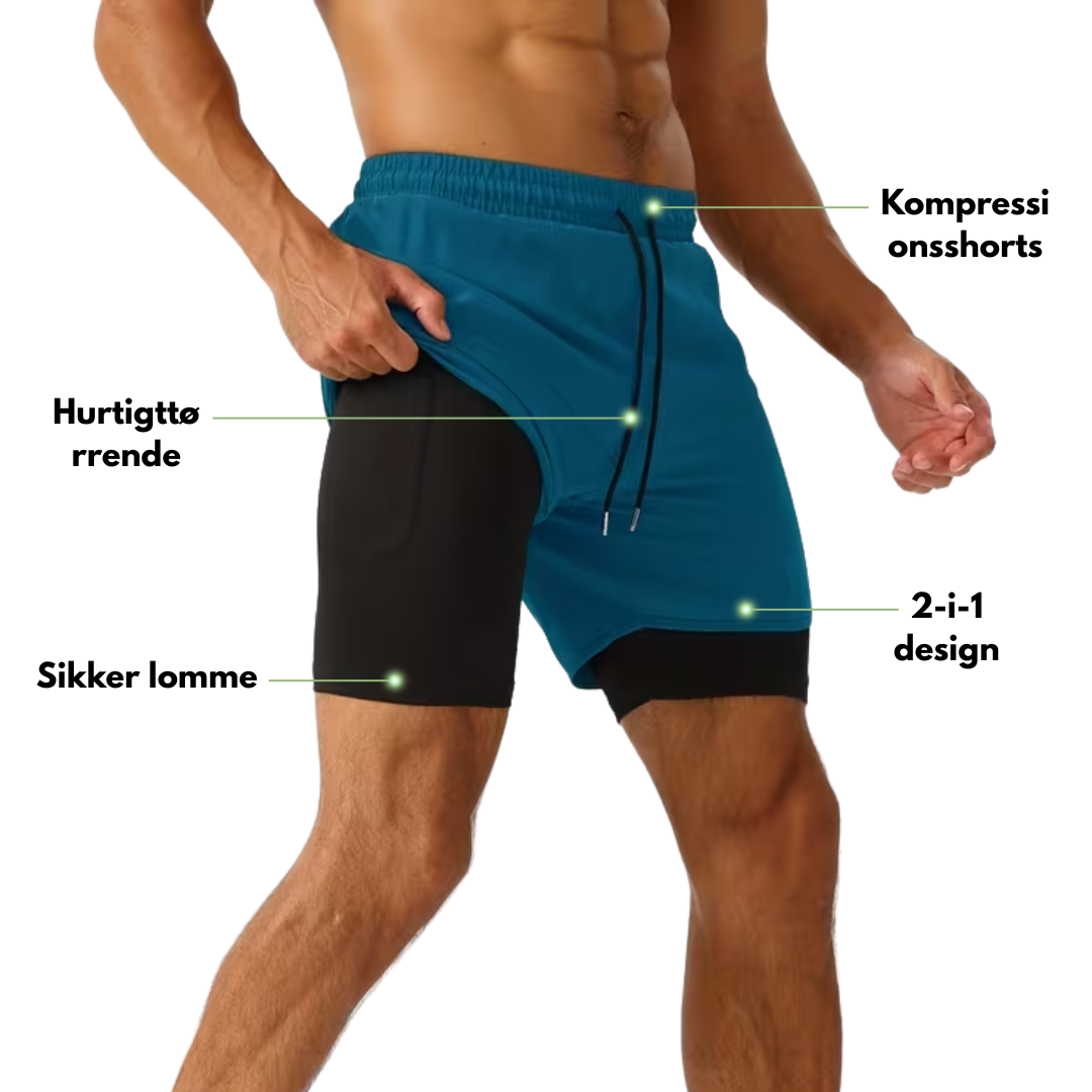 Herre 2-i-1 sportshorts – hurtigttørrende & baglomme med lynlås