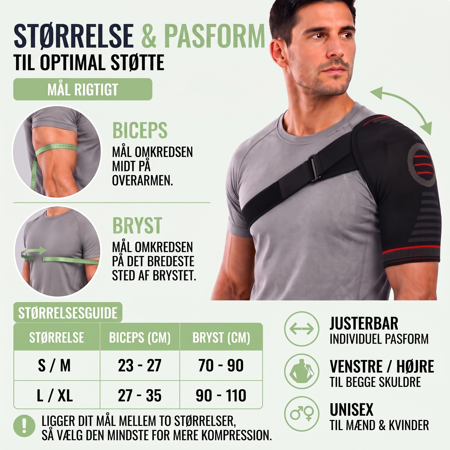 skulderstøtte - infografik