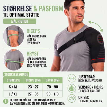 skulderstøtte - infografik