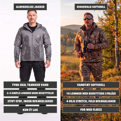 Camouflage Jakke Herre – sammenligning med almindelig jakke