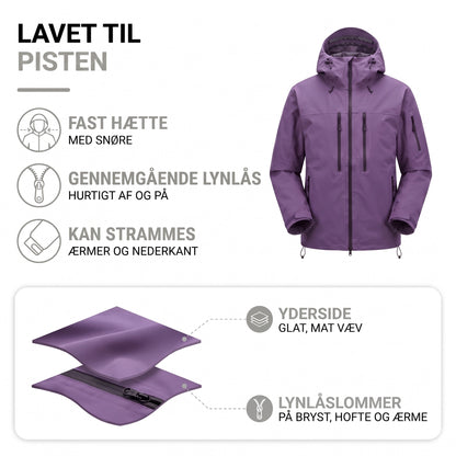 Vinterjakke med hætte – opbygning, yderstof og lynlåslommer i overblik