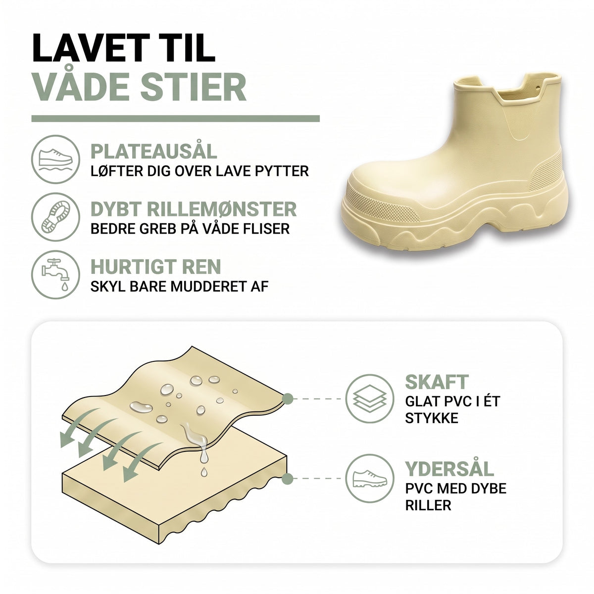 Korte gummistøvler dame – opbygning: glat PVC-skaft og plateausål med rillemønster
